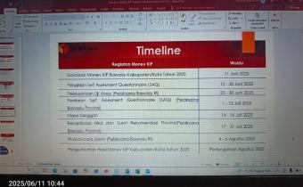 Jelang Monev Bawaslu PALI Ikuti Sosialisasi dan Bimbingan Teknis pengisian Self Assessment Questionnaire (SAQ) 