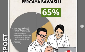 Survey IPO Tempatkan Bawaslu Sebagai Lembaga Penyelenggara Pemilu Paling Terpercaya